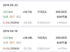 -中国石油(元华加油站)