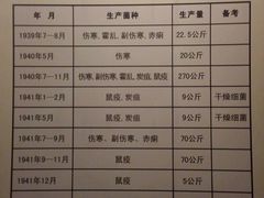 -沈阳“九·一八”历史博物馆