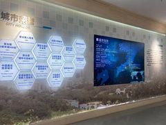 -大连市规划展示中心