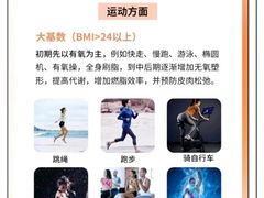 -CXFIT 陈徐健身工作室(凯旋店)