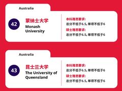 -新航道雅思托福·留学·考研培训(人民广场校区)