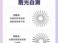 -宝视达眼镜(许昌时代广场店)