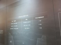 -马王堆汉墓遗址