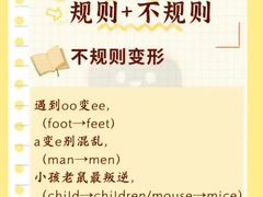 -引领英语·成人口语·雅思托福