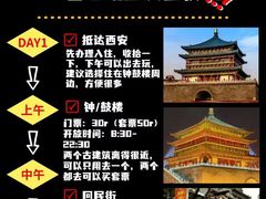 -西安城墙·碑林历史文化景区