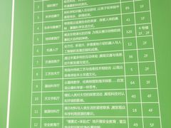 -扬州科技馆