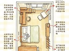 -京东家装(昆明总店)