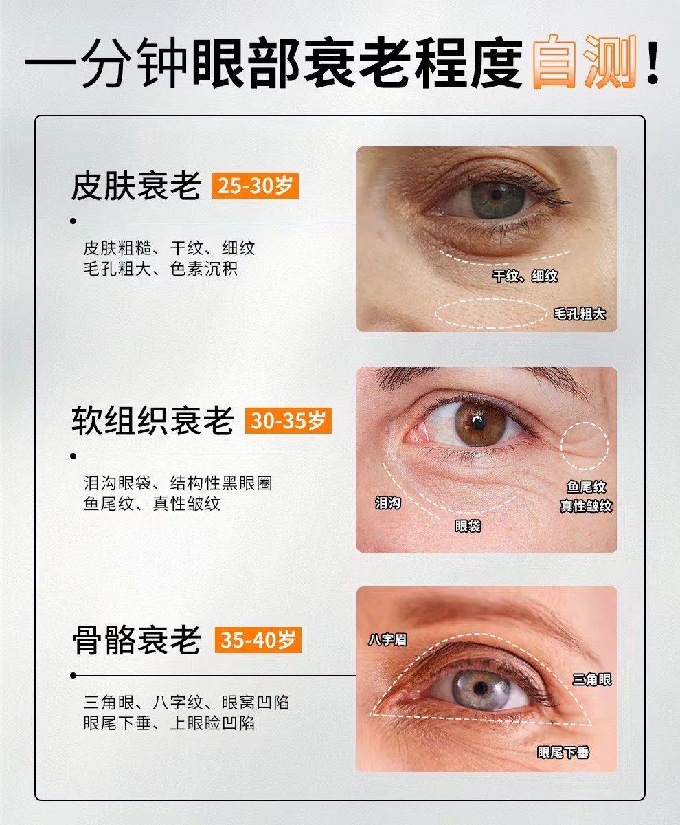 垮脸刺客!一分钟眼部衰老程度自测!