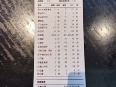 -79号渔船海鲜饭店(宝安店)