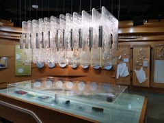 -上海纺织博物馆
