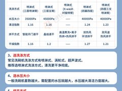 -闽龙广场
