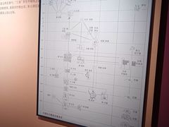 -明故宫遗址公园