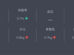 -mYSTEPS健身运动馆(古北店)