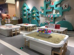 -meland亲子乐园•活动包场(佛山新DNA购物中心店)