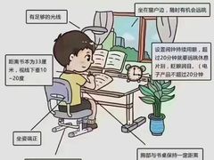 -宝视达眼镜(周口市广场店)