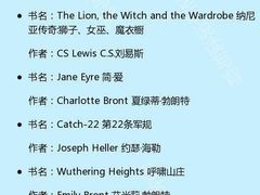-引领英语·成人口语·雅思托福