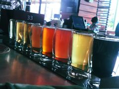 啤酒set-The BREW·酿餐厅(浦东嘉里大酒店)