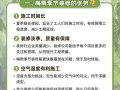 -居丽装饰空间设计(总部)