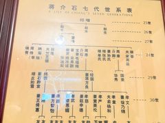 -蒋氏故居