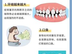 -佳美口腔(阜成门店)