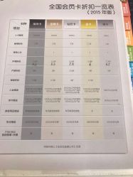 -美丽田园Beauty Farm