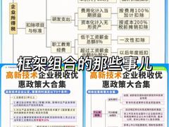 -星星企服·财税服务·工商注册·资质代办