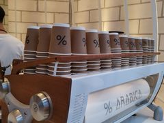 -% Arabica阿拉比卡咖啡(深圳湾万象城店)