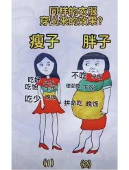 -香薇妮丝·定制减肥·身材管理
