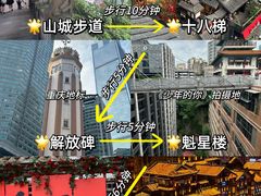 -重庆十八梯传统风貌区
