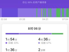 -大唐盲人按摩中心(怀宁路新粮仓店)
