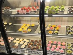 -一绪に寿喜烧(虹悦城店)