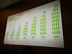 -大米先生(成都青龙街店)