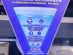 -苏宁易购(上海沪太路二店)