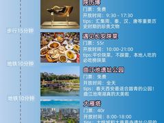-大慈恩寺(大雁塔)