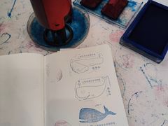 -上海海洋大学鱼文化博物馆(军工路校区)