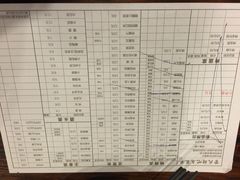 管氏翅吧(中关村店)-管氏翅吧(中关村店)