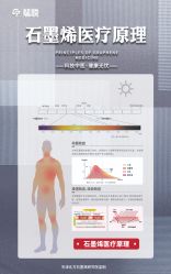 -菜菜美甲美睫皮肤管理
