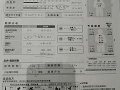 -LikingFit24小时健身•普拉提(张江店)