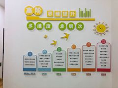 -培飞思维启蒙·益智游戏·科学探索(城西银泰店)
