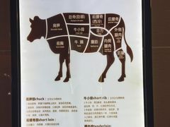 -庖丁人家巴东茶店牛肉(施南古城店)