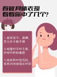 -美肤盾祛痘·问题肌头疗管理中心