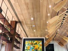 -窗外西餐厅(普罗理想国店)