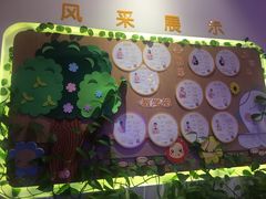 -瑞思少儿中心·少儿英语素养启蒙(勒泰直营校区)