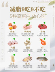 -Fundi张玉珊修身堂·indiba·BTL科技瘦身