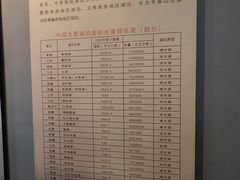 -青藏高原自然博物馆