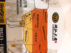 -潮汕大目牛肉火锅(上梅林店)