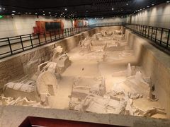 -洛阳周王城天子驾六博物馆