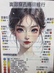 -AI艾耳·专业手工耳洞·穿孔美学馆