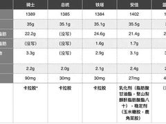 -小半有礼(天河南店)