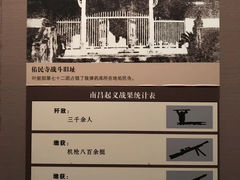-南昌市博物馆